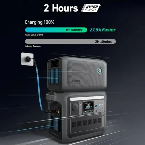 Portable Power Station 1800W (2400W Peak) Solar Generator 58 Minutes to Fully Charge
