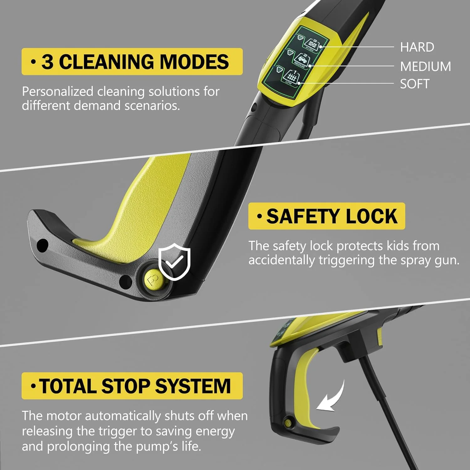 Electric Pressure Washer 5000PSI-Max 3.2GPM Power Washer Electric Powered with Upgrade Spray Handle Smart Control and 4 Anti-Tipping Wheels for Effortlessly Cleaning Blue