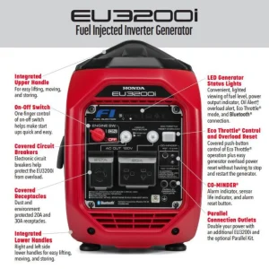 Inverter Generator 3200W EU3200IAN from Honda