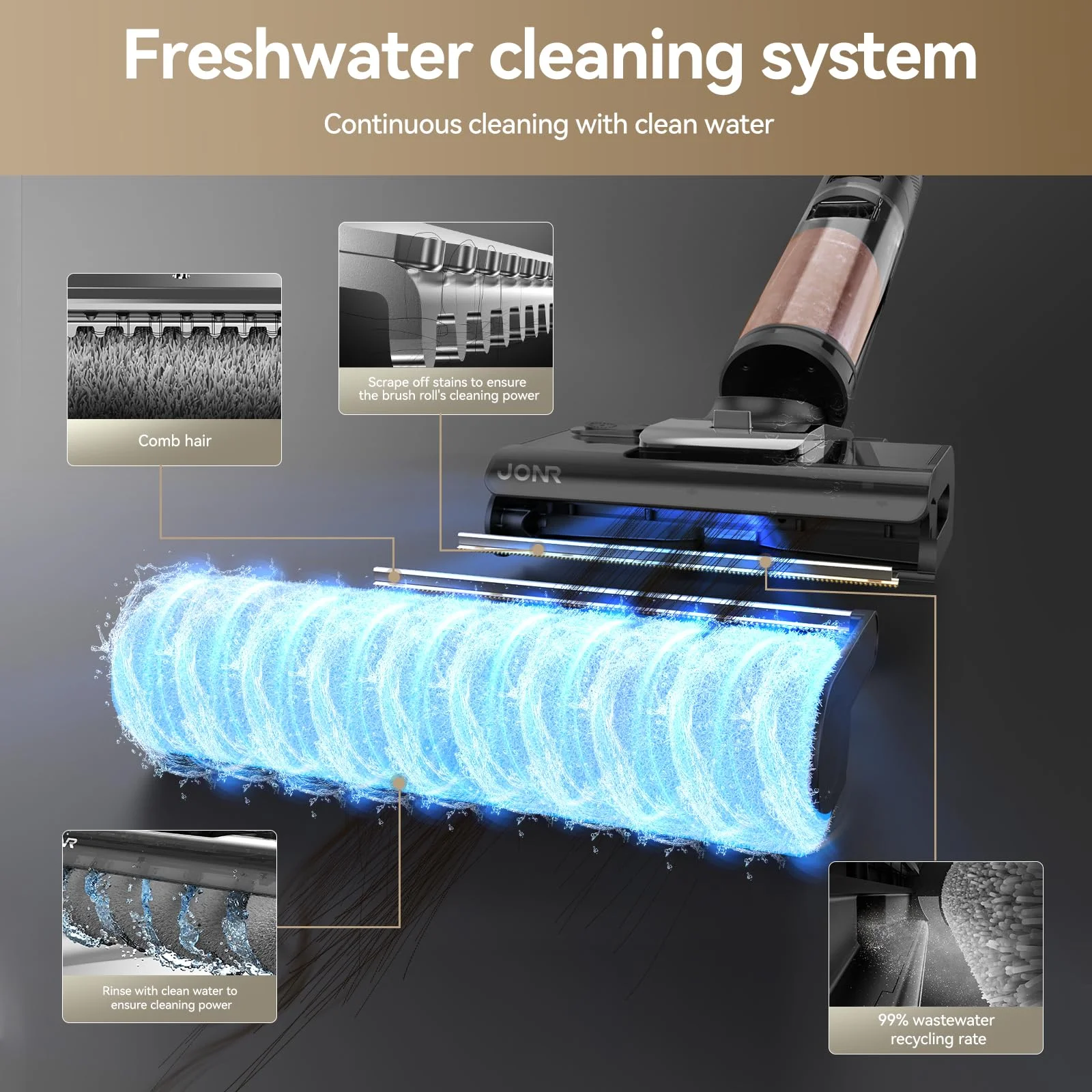 JONR ED12 Pro Max Wet Dry Vacuum Cleaner, 167-F Flashdry Self-Cleaning and 800ml Large Capacity Dirty Water Tank Smart Floor Cleaner