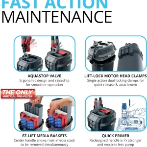 Perfomance Canister Filter - for Aquariums Up to 100 Gallons - Aquarium Canister Filter