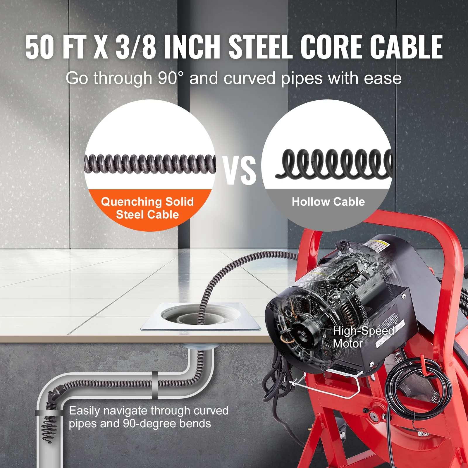 KFFKFF Drain Cleaning Machine, 50FT x 3/8 Inch, 250W Electric Drain Cleaner with Auto Feed, Includes 4 Cutters & Air-activated Foot Switch, Suitable for 2"-4" Pipes