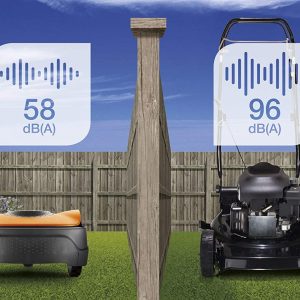 500 GO Robotic Lawn Mower