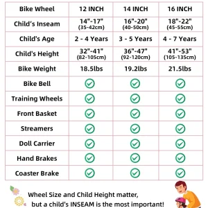 JOYSTAR Kids Bike Little Daisy 14 Inch Girls Bike