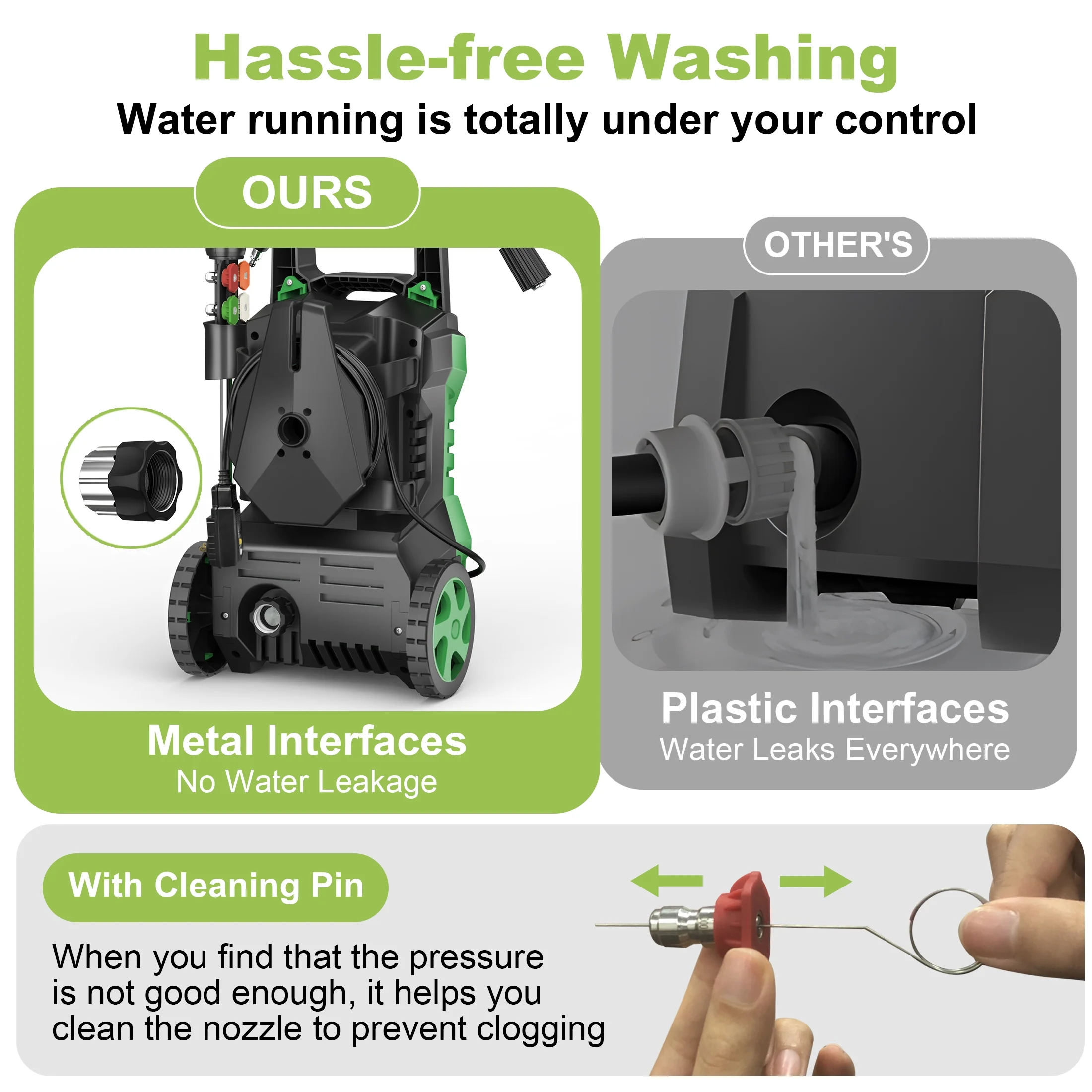 Firstness Pressure Washer 3500 PSI, Electric Power Washer w/ 26 ft Hose, 4 Quick Connect Nozzles, High Pressure Cleaning Machine with Foam Cannon, Portable to Clean Patios, Cars, Fences, Driveways