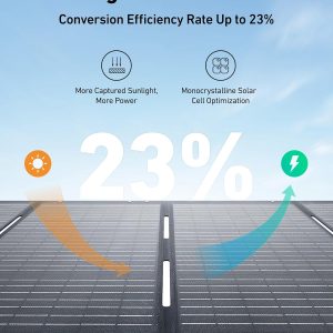 Portable Power Station 1800W (2400W Peak) Solar Generator 58 Minutes to Fully Charge
