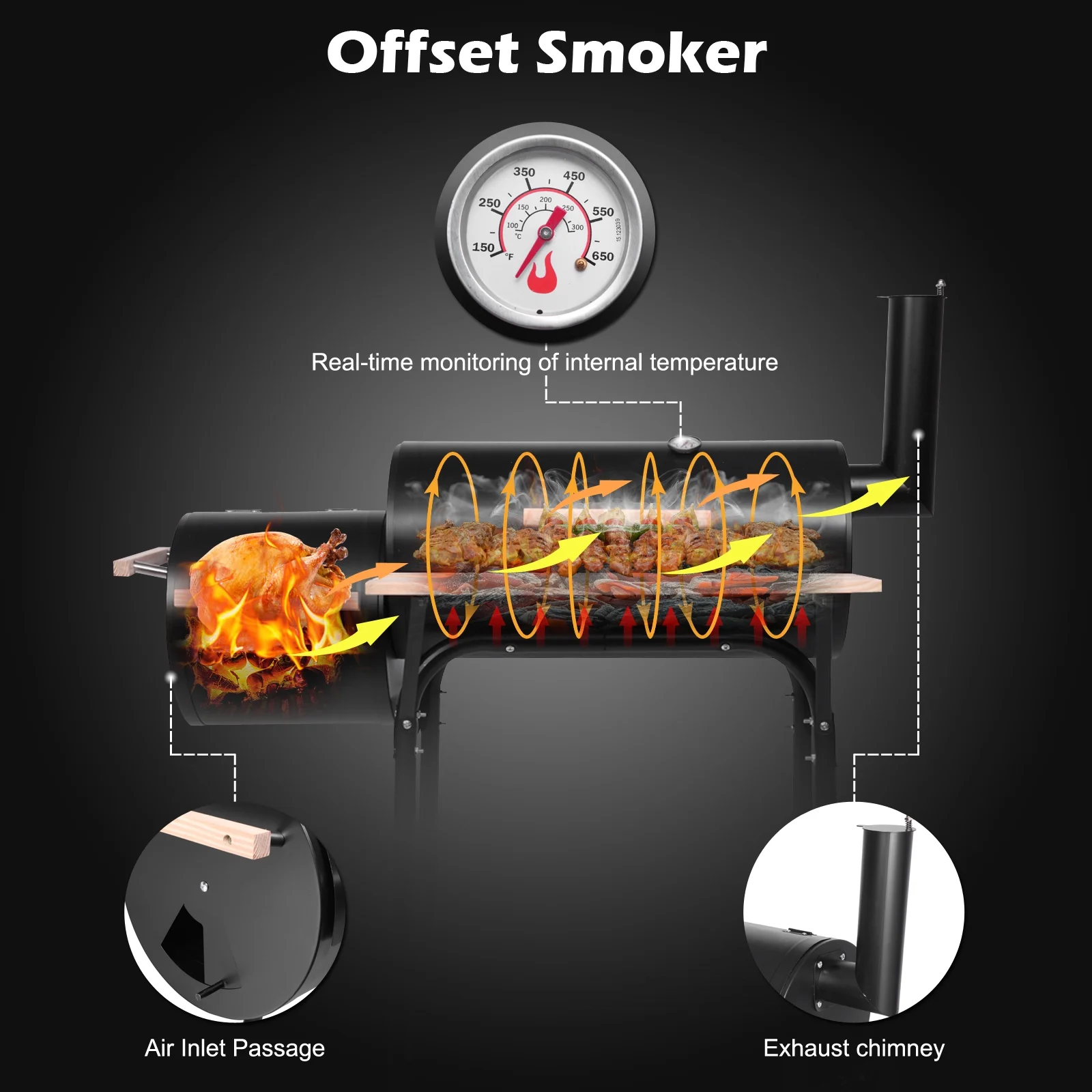 Clearance Charcoal Grill, Portable Oil Drum Charcoal Furnace with Stainless Steel BBQ Smoker, Wood Shelf, Thermometer, Wheels, for patio, Pool, Camping