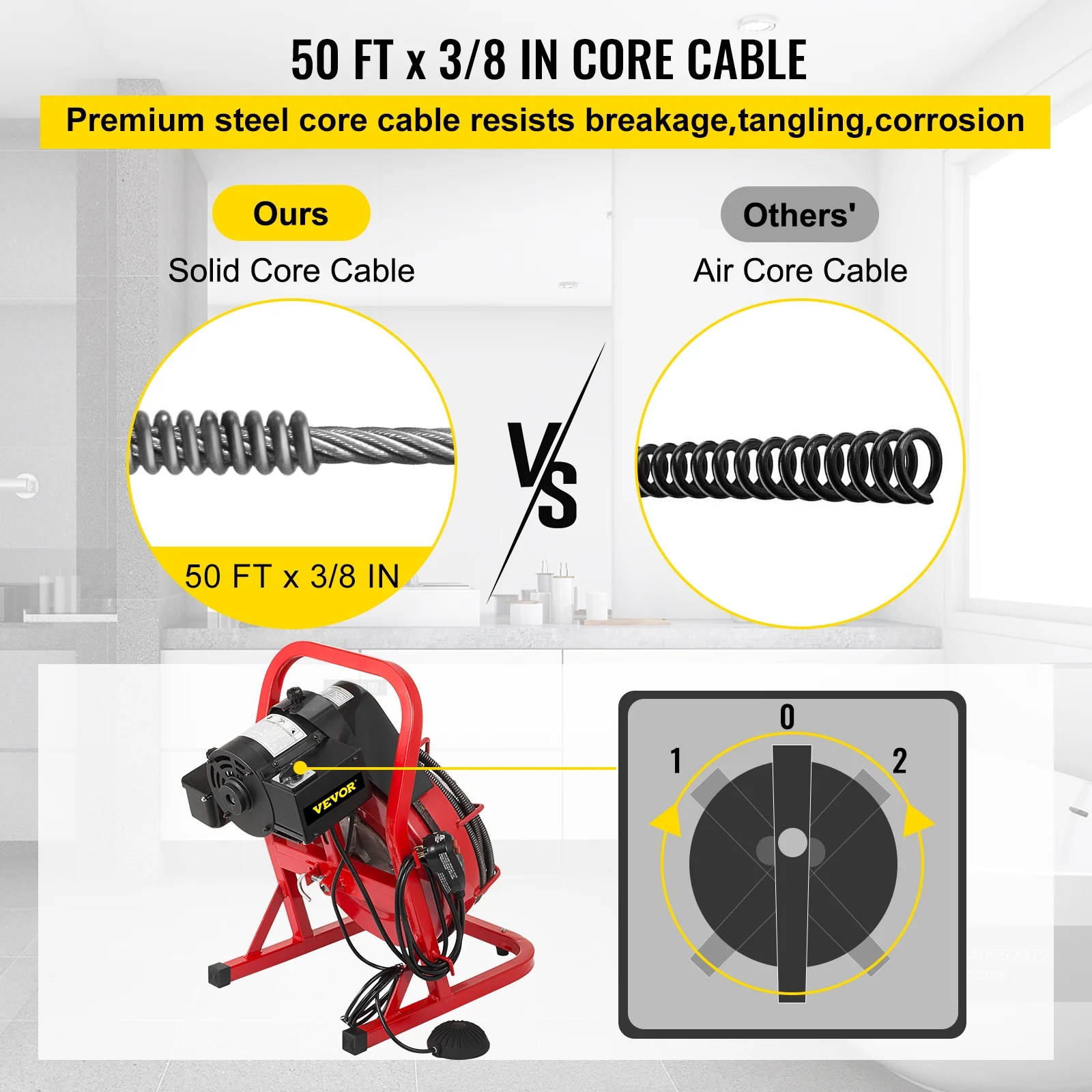 BENTISM Drain Cleaner 50'-100' Drain Cleaning Machine Snake Sewer Clean w/ Cutters[50ft x 3/8in Light(open type)]