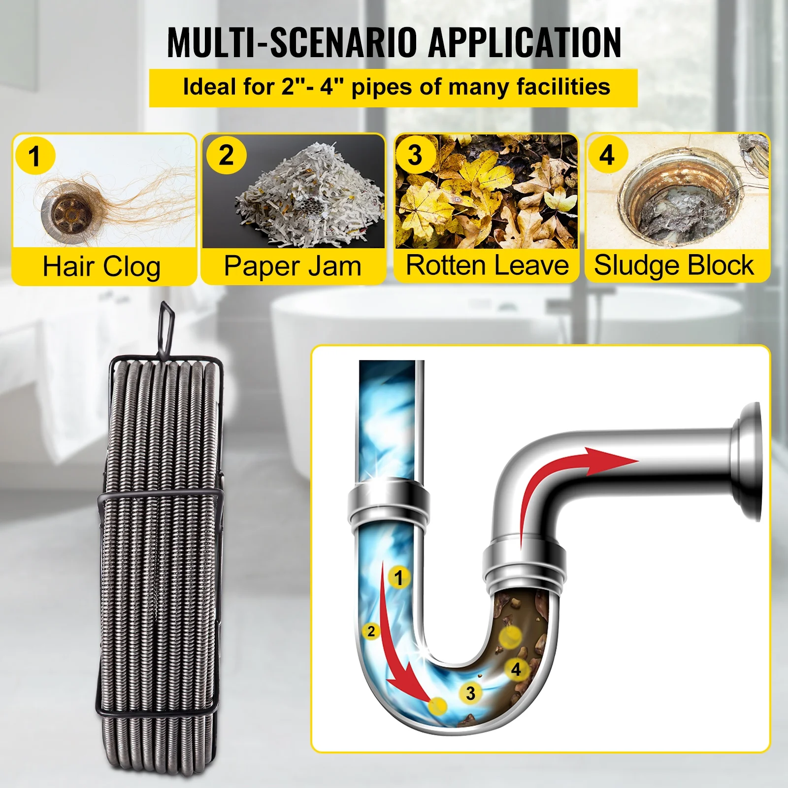 KFFKFF 100 Ft x 1/2 In Solid Core Sewer Line Cleaning Cable, Efficient Pipe Auger Snake for Clog Removal