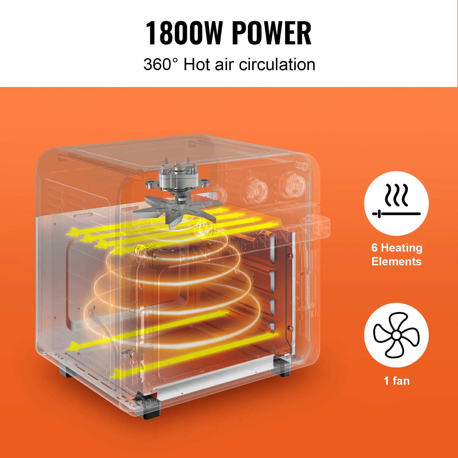 BENTISM 7-IN-1 Air Fryer Toaster Oven Convection Oven Countertop Stainless Steel 18L 1800W