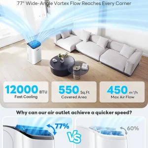 14,000 BTU Portable Air Conditioner Cools Up to 700 Sq.Ft, Auto-Evaporation Low Noise Portable AC Unit with Remote Control Fits for Large Room, Office, Garage,White