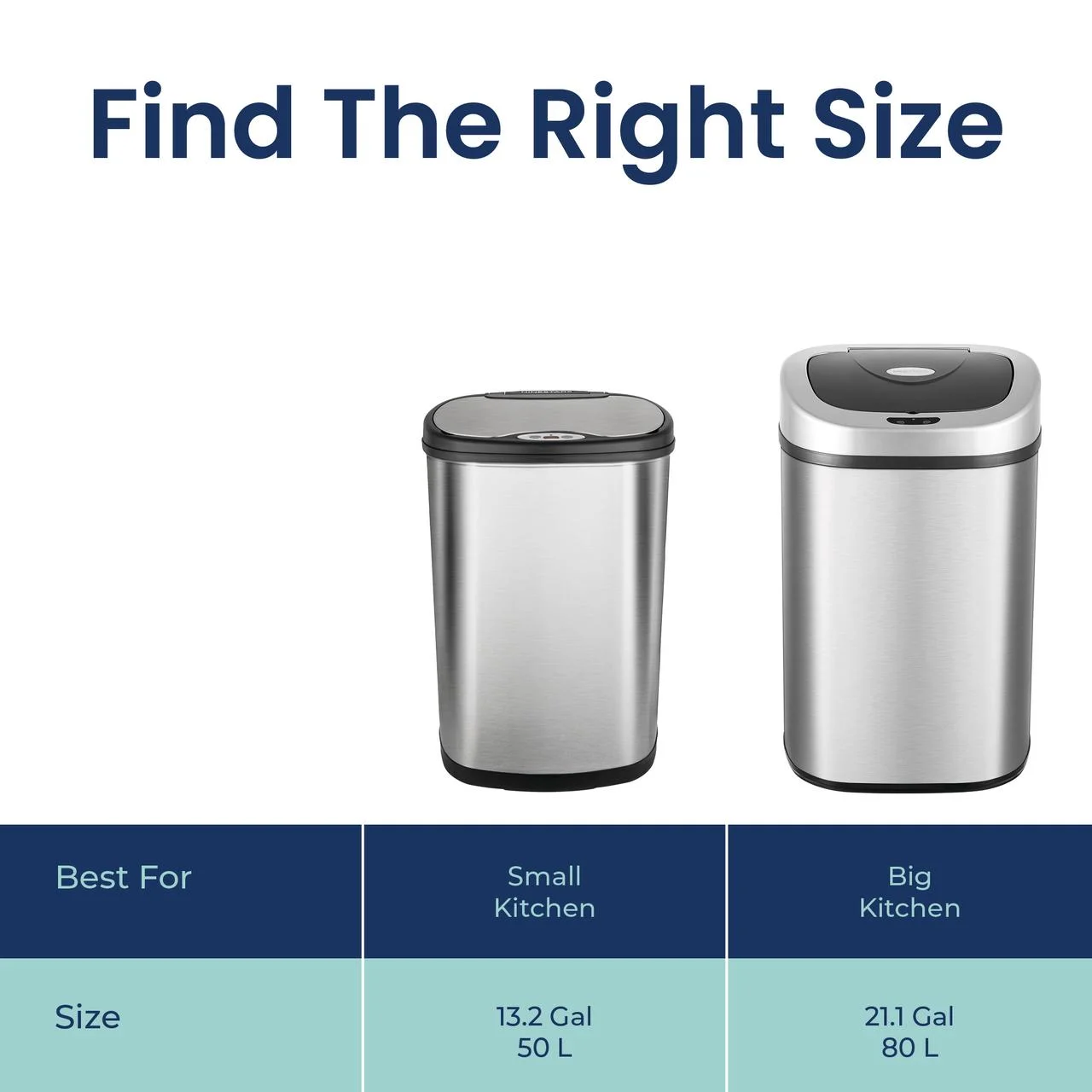 Nine Stars Automatic Trash Can, 21 Gallon Stainless Steel, Motion Sensor Hands Free Soft Close Lid Garbage Bin, Silver