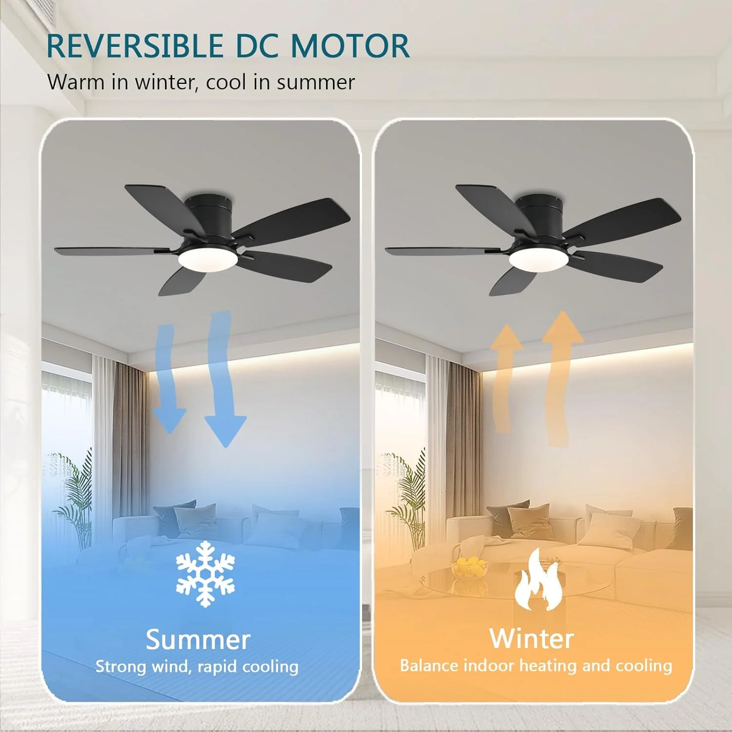 42 Inch Low Profile Ceiling Fans with Lights and Remote, Flush Mount Modern Ceiling Fan, 3 CC T DC Ceiling Fan for Bedroom, Living Room, Brushed Nickel