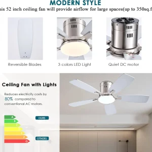 42 Inch Low Profile Ceiling Fans with Lights and Remote, Flush Mount Modern Ceiling Fan, 3 CC T DC Ceiling Fan for Bedroom, Living Room, Brushed Nickel