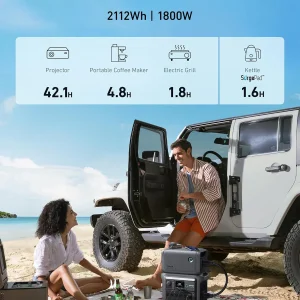 Portable Power Station 1800W (2400W Peak) Solar Generator 58 Minutes to Fully Charge