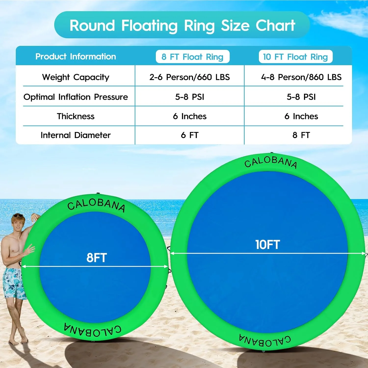 Round Floating Ring Hammock - Heavy Duty Inflatable Raft