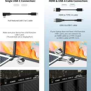 Laptop Screen Extender - 15.6" FHD 1080P Portable Monitor for Laptop, Detachable & Plug and Play Dual Laptop Monitor Extender for 13"-17.3" Laptops, Compatible with Wins/Mac/Android/Chrome