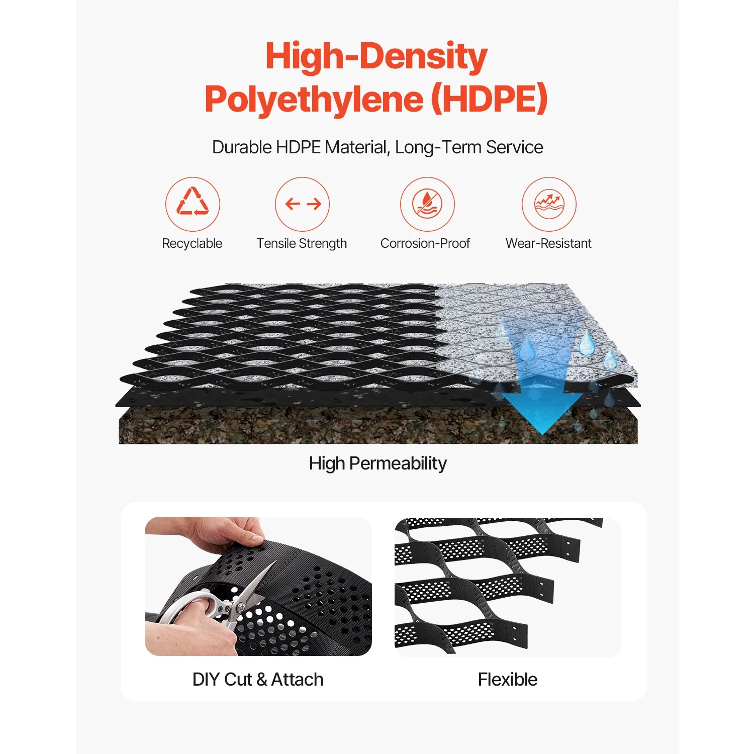 KFFKFF Gravel Grid, 4 Inch Depth, 17.06 x 8.86 FT / 5200 x 2700 mm, Supports 1880 LBS Per Sq ft, Permeable Ground Stabilizer for Garden, Patio, Walkway, RV Parking Slopes