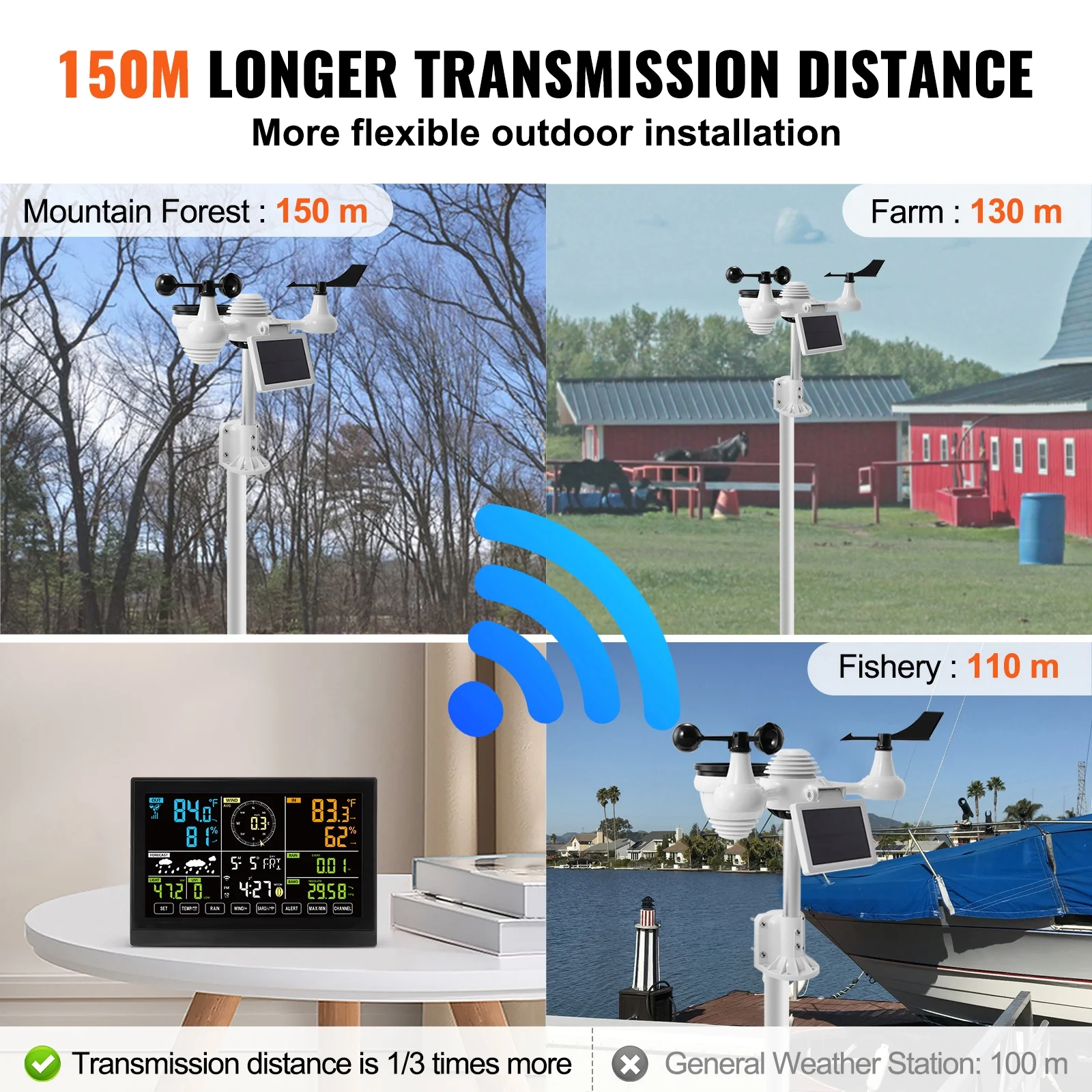 BENTISM 7 in 1 Wi-Fi Wireless Weather Station, for Indoor and Outdoor Temperature and Humidity, Wind Speed/Direction, Rainfall, with Built-in Barometer and 7.5in Digital Color Display