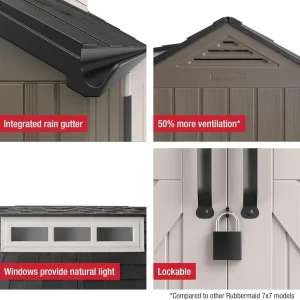 Rubbermaid Resin Outdoor Storage Shed With Floor Weather Resistant Gray Organization for Home