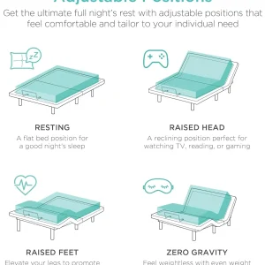 Best Choice Products Ergonomic Twin XL Size Adjustable Bed Frame, Electric Base w/Wireless Remote Control, Nightlight, Massager, 2 USB Ports