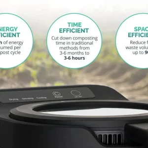 Electric Kitchen Composter 2.5L – Odorless Countertop Bin with Clear-View Lid, Smart Food Waste Disposal