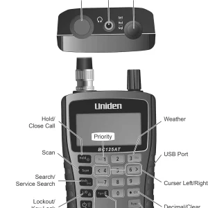 Uniden BC125AT Bearcat Handheld Scanner, 500 Channels, Close Call Technology, Aviation/Marine/Railroad/NASCAR, Non-Digital Public Safety
