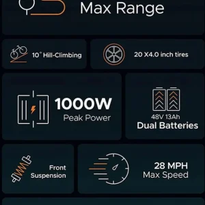 AKEZ Electric Bike for Adults – 1000W 28mph Moped Ebike with 48V 13A Removable Battery, Up to 94 Miles All Terrain Off Road E-Bike with 20*4.0′′ Fat Tire,Full Suspension,7-Speed UL Certified