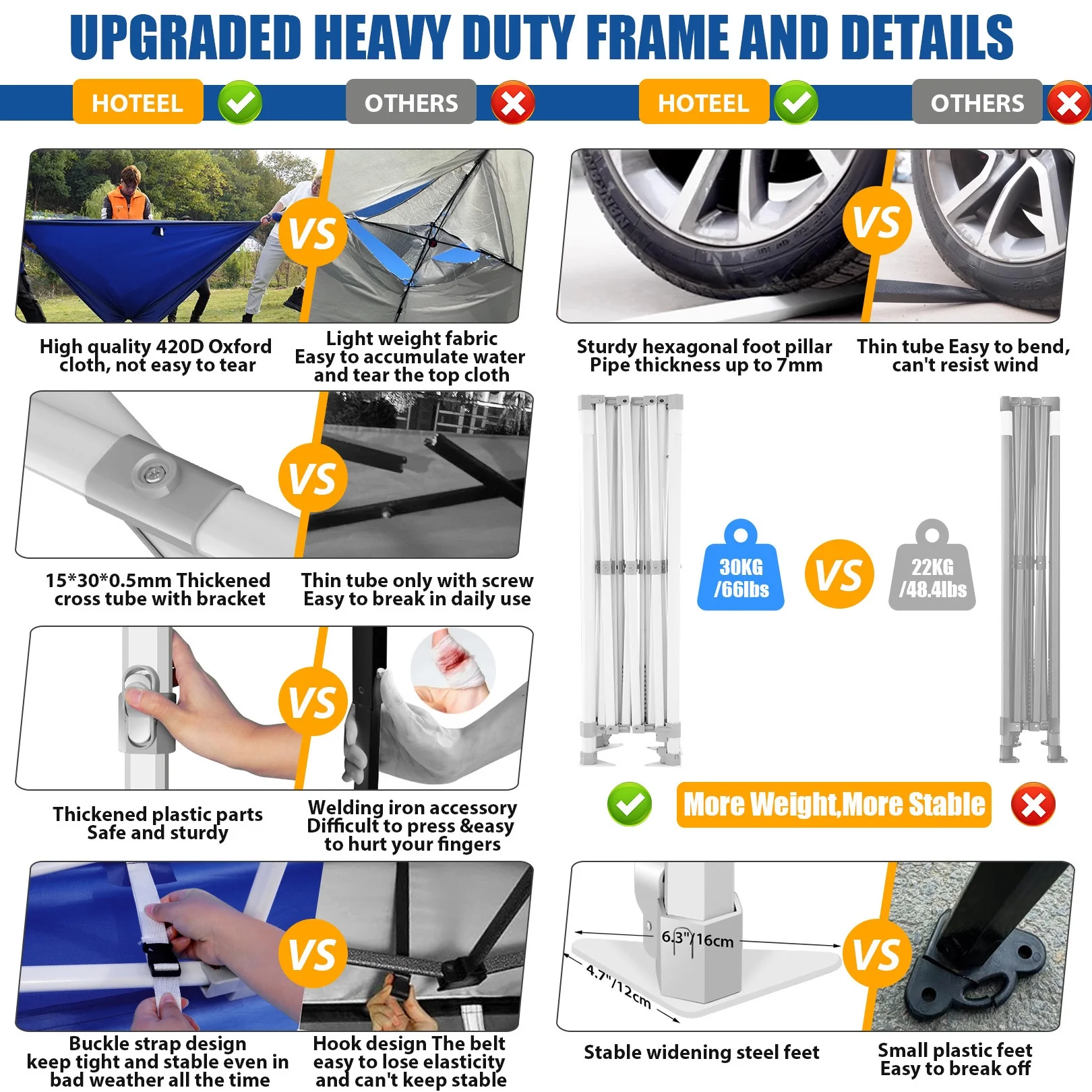 Hoteel 10x15 Heavy Duty Canopy Tent with 4 Sidewalls,Pop up Canopy for Parties Wedding,Commercial Easy up Gazebo with Roller Bag,UV 50+ &,Black