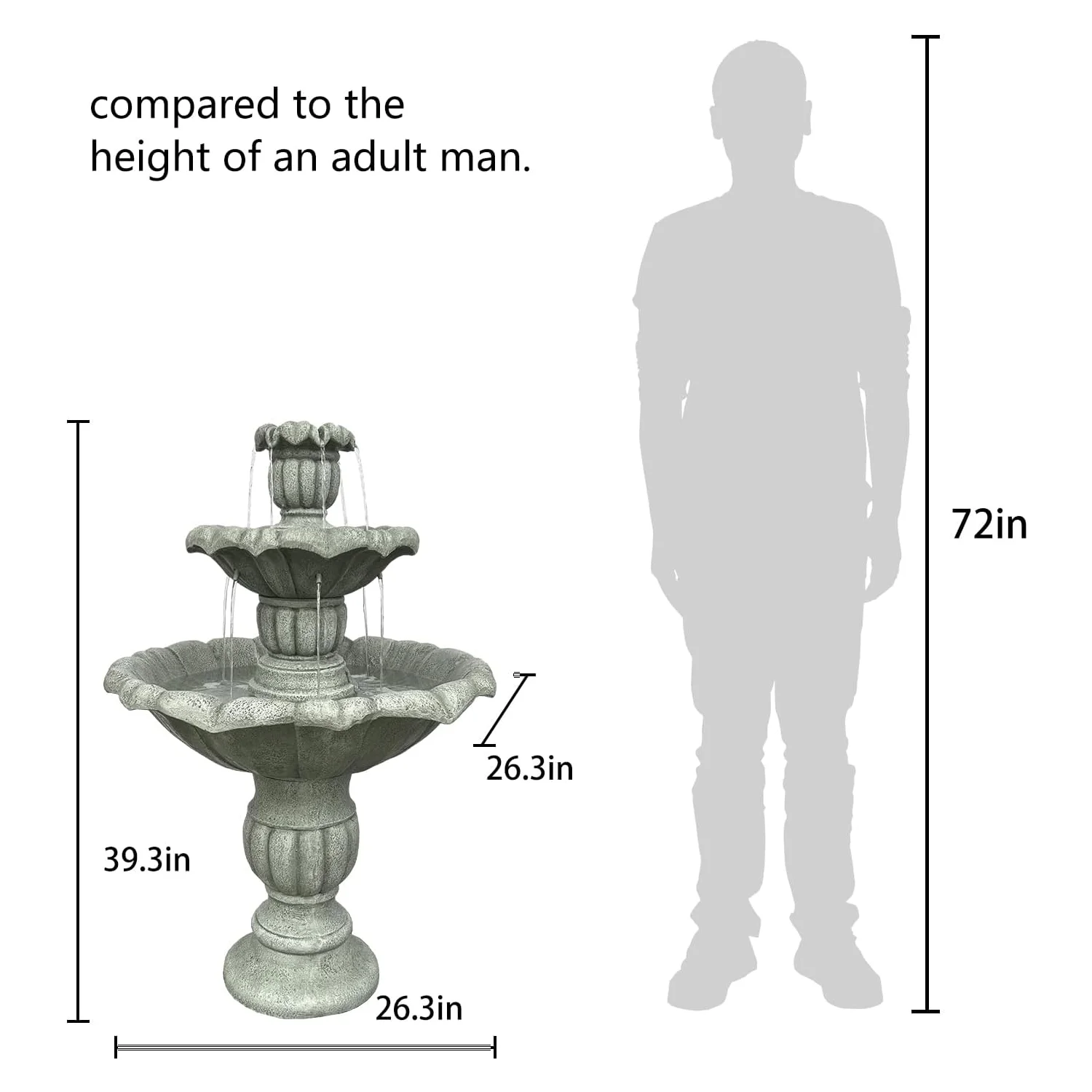 48-?H Outdoor Floor Water Fountain, 3-Tiers Concrete Water Fountain with Submersible Electric Pump - Garden Cascading Waterfall for Yard Patio Lawn Home Decor
