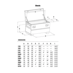 Greenlee 50233629 25 cu-ft. 48 x 30 x 30 in. Storage Chest with Tray