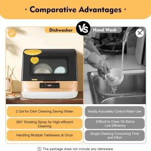 1200W Kitchen Countertop Dishwasher, Portable Mini Dishwashe 360- Streak-Free Deep Cleaning, 4 Washing Programs Automatic Dish Washing Machine for Home, Apartment, Black