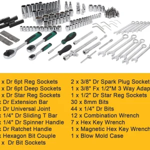 216 Pcs Tool Set, Professional Mechanic Tool Kit and Sockets Wrenches Set with Storage Box, Metric and Sae, Portable Drill Set for Diy, Home Maintenance, Workshops