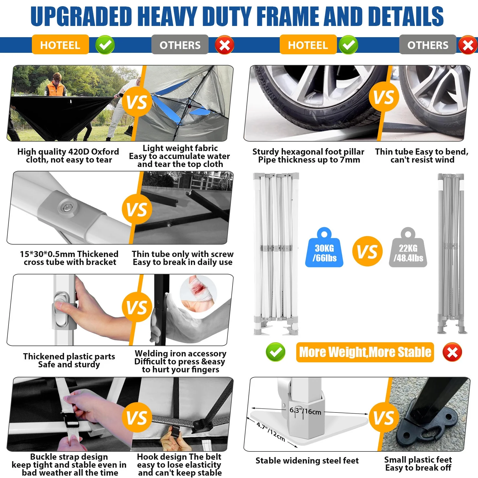 Hoteel 10x15 Heavy Duty Canopy Tent with 4 Sidewalls,Pop up Canopy for Parties Wedding,Commercial Easy up Gazebo with Roller Bag,UV 50+ &,Black