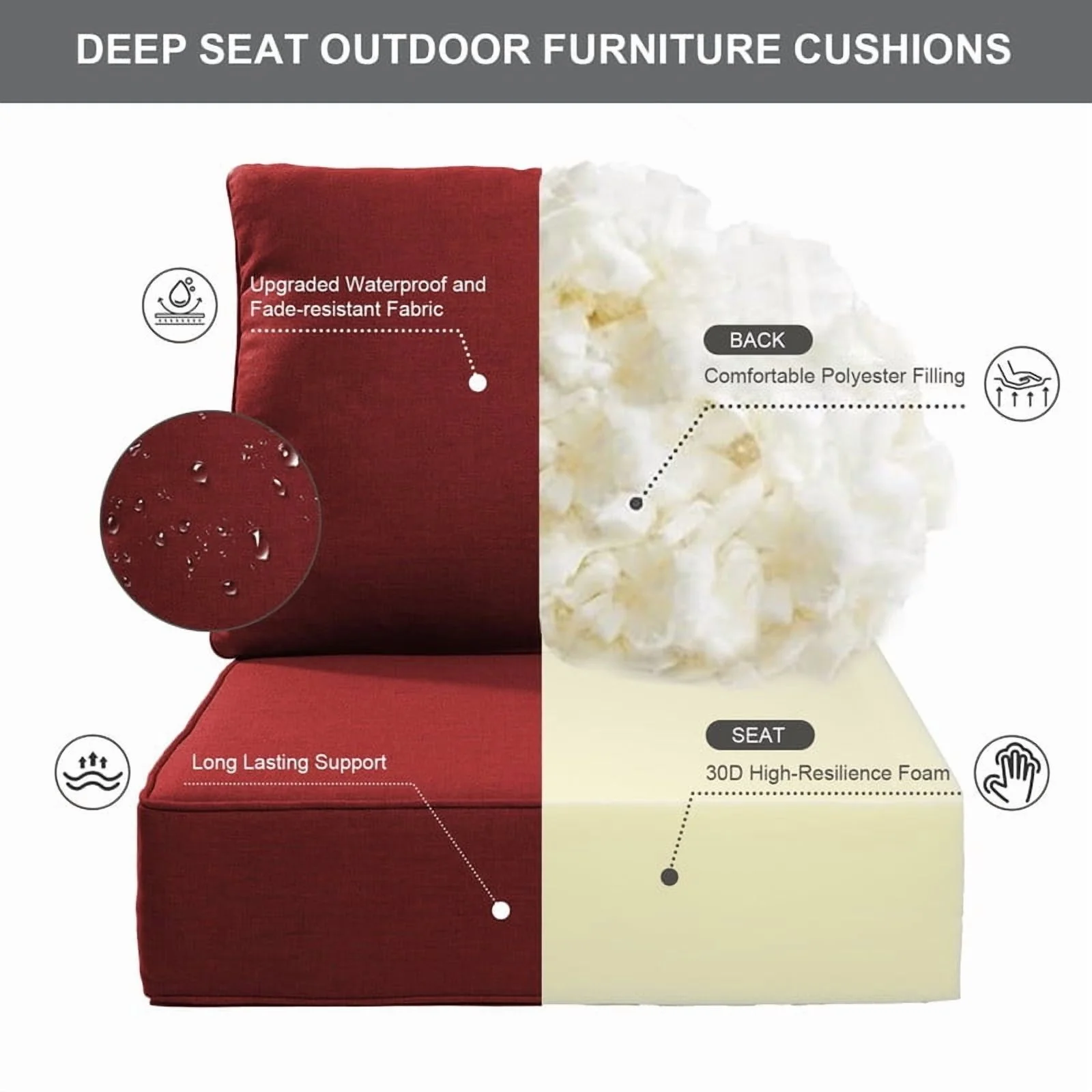 Bellefurn Outdoor Deep Seat Cushion 24 X 24 X 6 inch for Patio Furniture,Outdoor Chair Cushions Waterproof & Fade Resistant Patio Furniture Cushions for Wicker Chair, Sofa, Couch