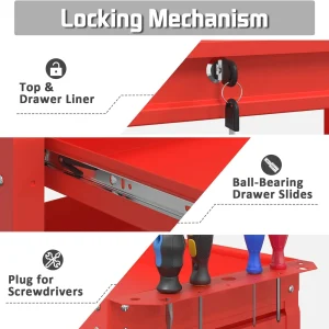 Odaof 4-Wheel Big Rolling Tool Storage Cart with Ball-Bearing Slides for Garage and Warehouse (Orange)