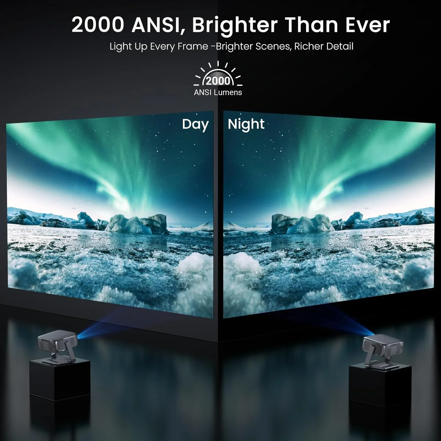 2000 ANSI Official Licensed Google TV Outdoor Projector 4K Decoding, Smart Projector