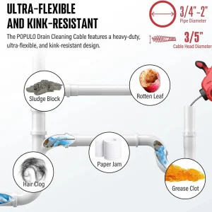 POPULO 20V Cordless Electric Drain Auger-Efficient 25Ft Auto-Feed Drain Snake with Replaceable Cable,2.0Ah Battery,Charger,Storage Bag & Gloves for Kitchen,Bathroom,Shower Pipes (3/4"-2")"