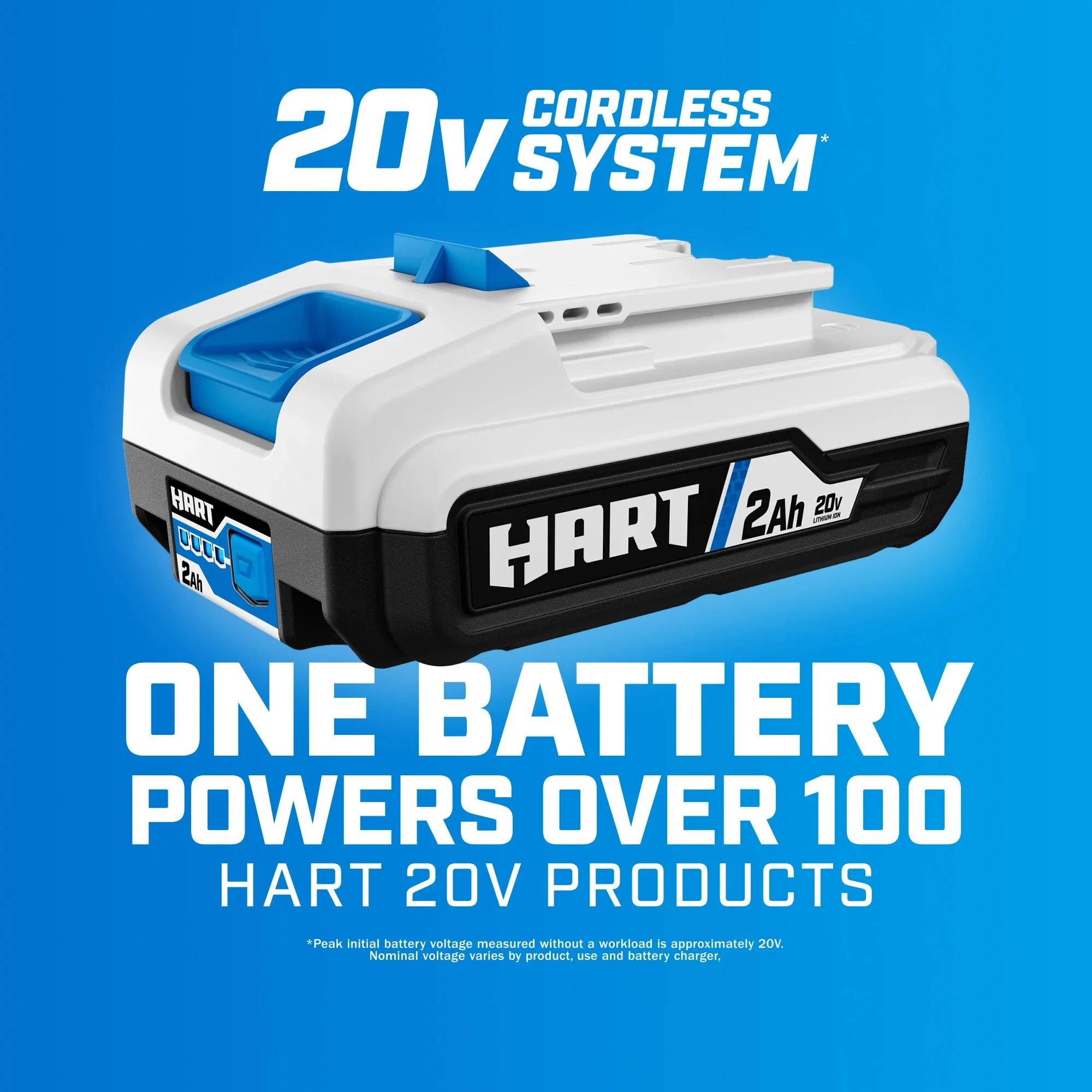 HART 20-Volt Cordless 5-Tool Combo Kit (2) 1.5Ah Lithium-Ion Batteries and 16-inch Storage Bag