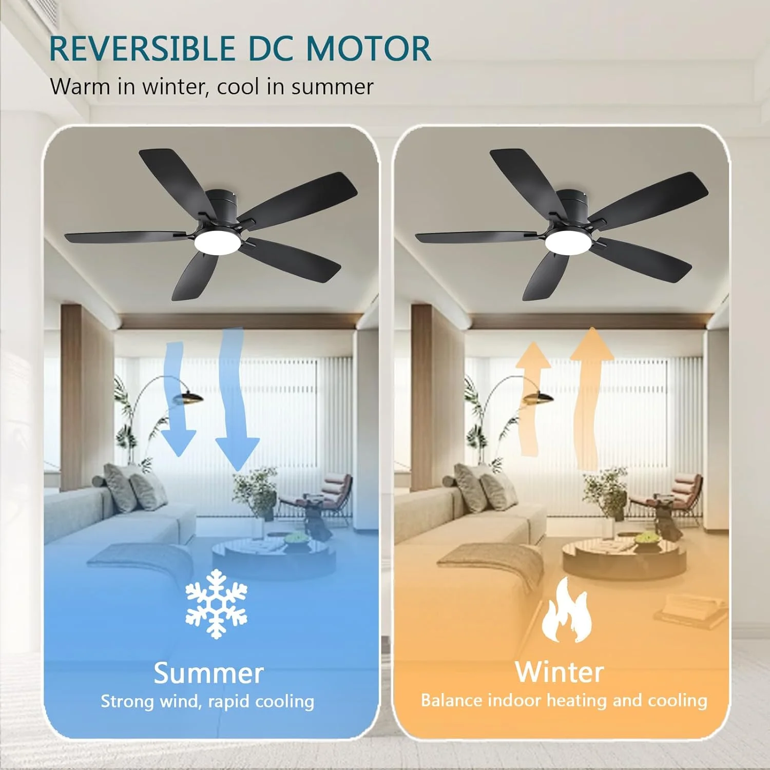 42 Inch Low Profile Ceiling Fans with Lights and Remote, Flush Mount Modern Ceiling Fan, 3 CC T DC Ceiling Fan for Bedroom, Living Room, Brushed Nickel