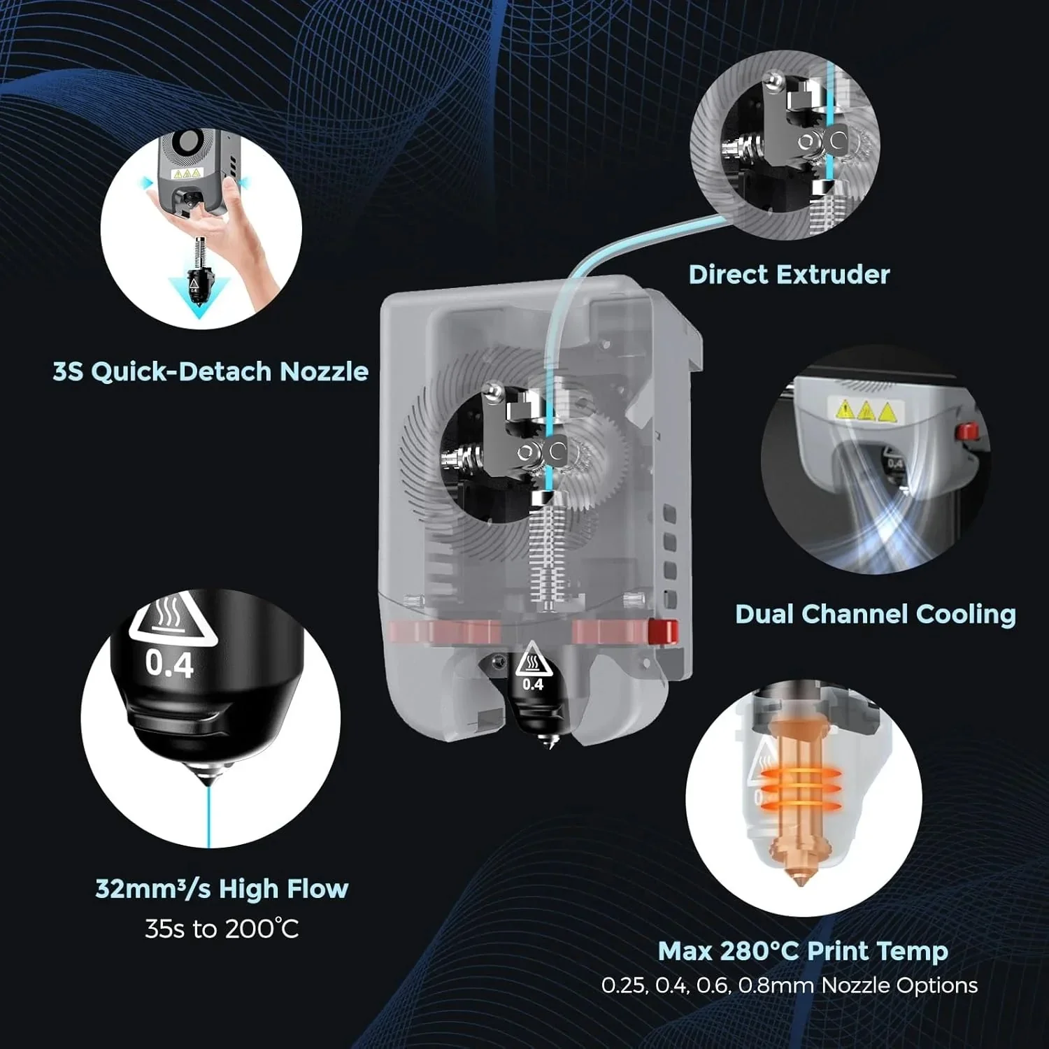 Adventurer 5M 3D printer with fully automatic leveling
