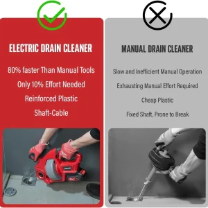 POPULO 20V Cordless Electric Drain Auger-Efficient 25Ft Auto-Feed Drain Snake with Replaceable Cable,2.0Ah Battery,Charger,Storage Bag & Gloves for Kitchen,Bathroom,Shower Pipes (3/4"-2")"