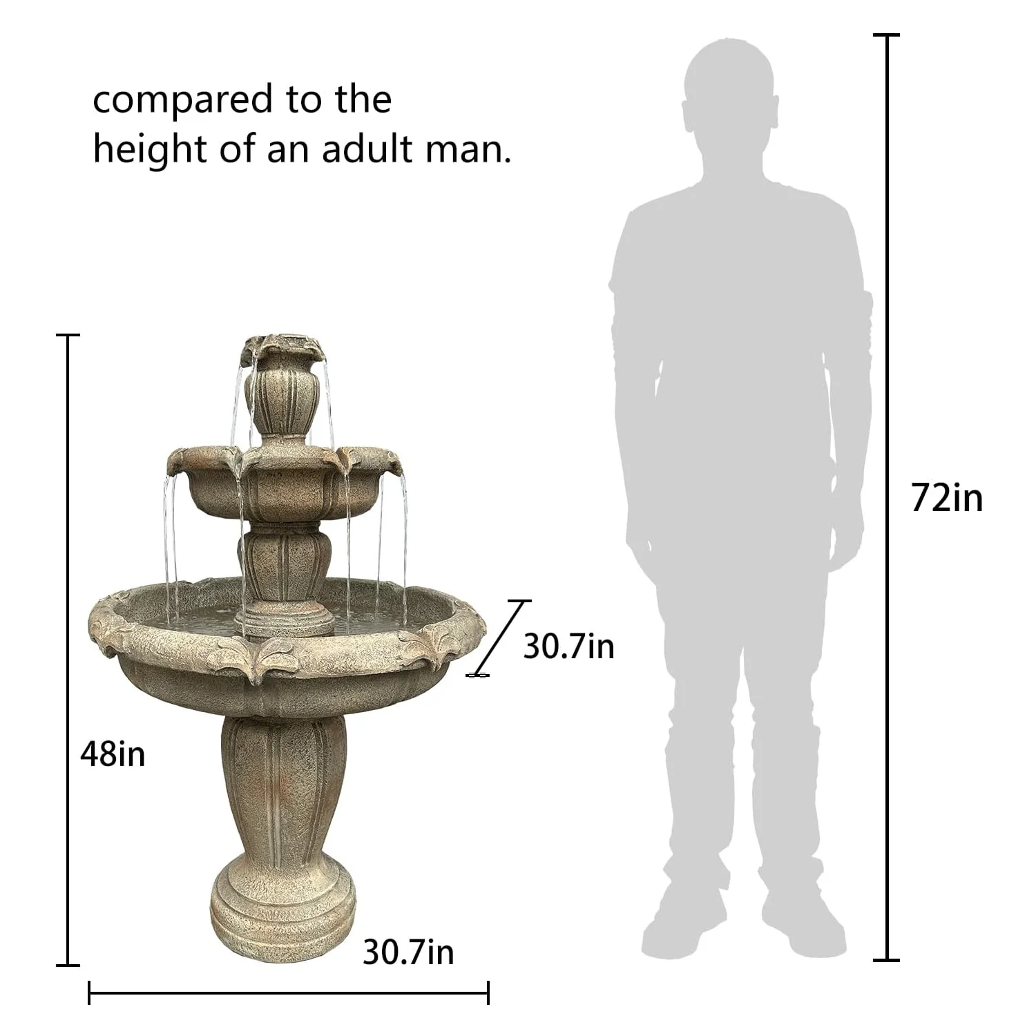 48-?H Outdoor Floor Water Fountain, 3-Tiers Concrete Water Fountain with Submersible Electric Pump - Garden Cascading Waterfall for Yard Patio Lawn Home Decor