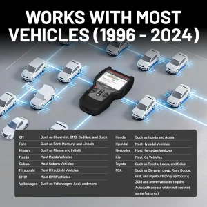 Innova 5610 OBD2 Bidirectional Scan Tool with Updates & Support