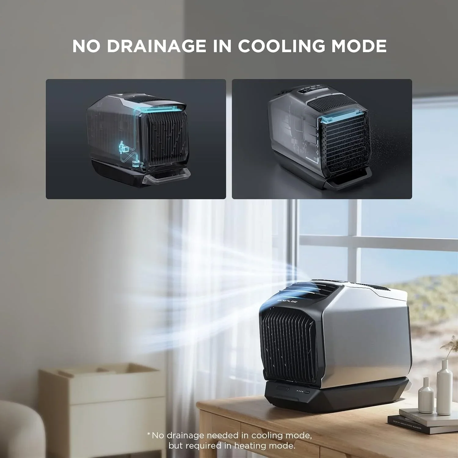 ECOFLOW WAVE 2 1800W Portable Outdoor AC With Heater, 6K BTU (SAK84173)