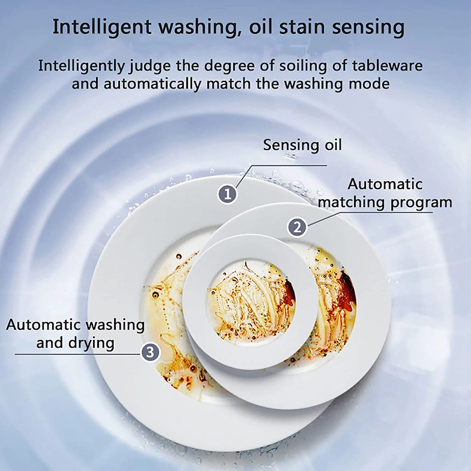1200W Kitchen Countertop Dishwasher, Portable Mini Dishwashe 360- Streak-Free Deep Cleaning, 4 Washing Programs Automatic Dish Washing Machine for Home, Apartment, Black