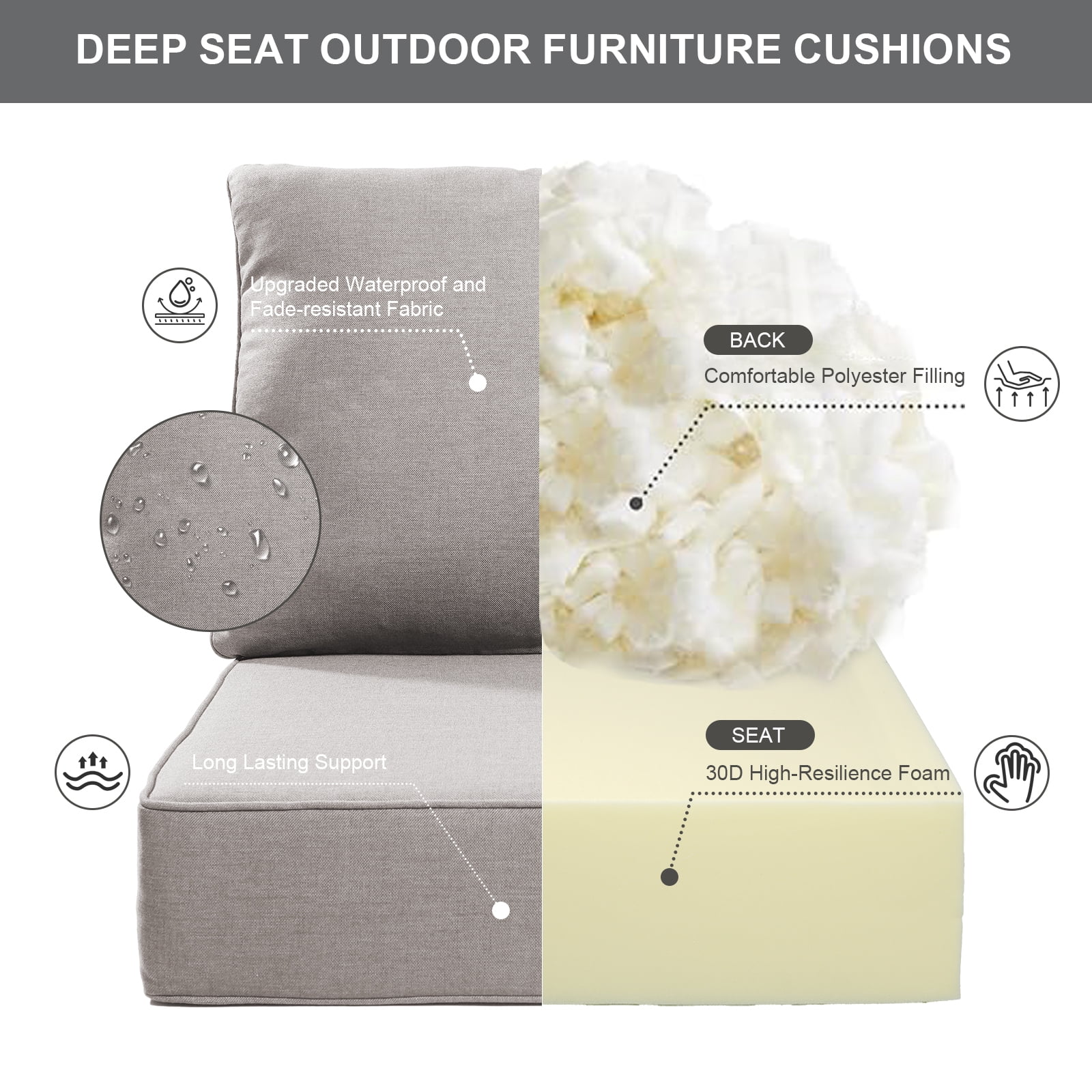 Bellefurn Outdoor Deep Seat Cushion 24 X 24 X 6 inch for Patio Furniture,Outdoor Chair Cushions Waterproof & Fade Resistant Patio Furniture Cushions for Wicker Chair, Sofa, Couch
