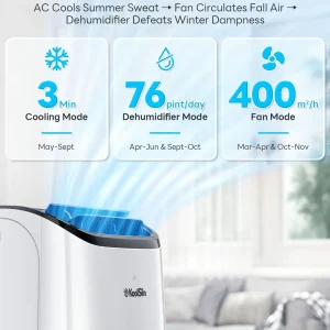 14,000 BTU Portable Air Conditioner Cools Up to 700 Sq.Ft, Auto-Evaporation Low Noise Portable AC Unit with Remote Control Fits for Large Room, Office, Garage,White