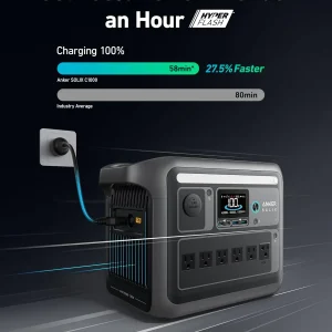 Portable Power Station 1800W (2400W Peak) Solar Generator 58 Minutes to Fully Charge