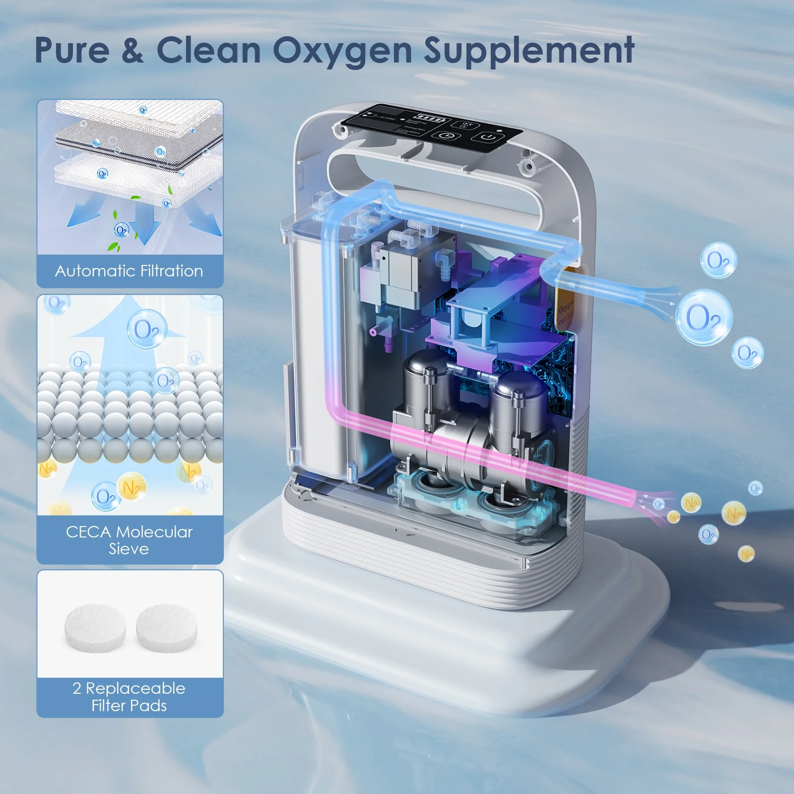 BESRTWE 1-6Levels Oxygen Tube Machine for Home Use, Portable Travel use Bag, 93%,pulso-Flujo, 4.85lbs, ac/dc recharged battery